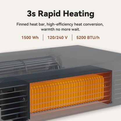 AIREPUSH Electric Kickspace Heater, 1500W Plinth Heater HTA15-Ultra